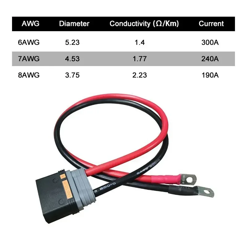 Фото QS10-S Сильноточный разъем для аккумулятора с терминалом 6AWG/16 мм2 Брызгозащищенный дрон с эмоционным управлением Мужской Женский Автомобильный разъем питания №2