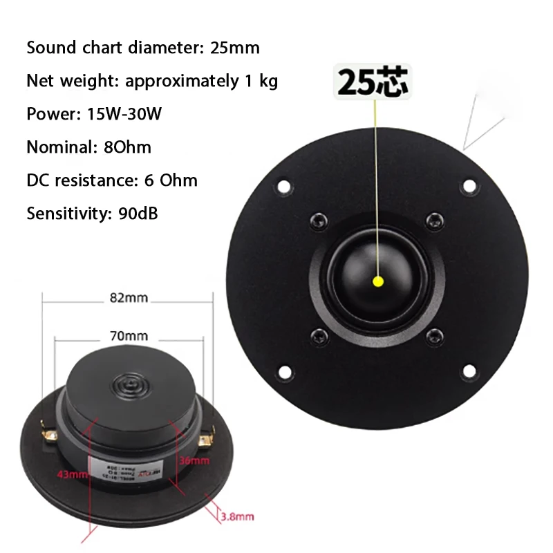 AOSIBAO 4-дюймовый высокочастотный динамик 25 ядер импортные динамики из шелковой
