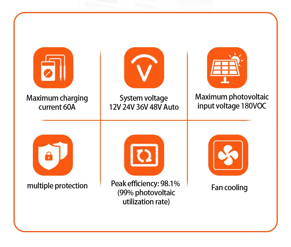 12 В 24 в 36 48 MPPT Контроллер заряда солнечной батареи 60 А 180 постоянного тока с