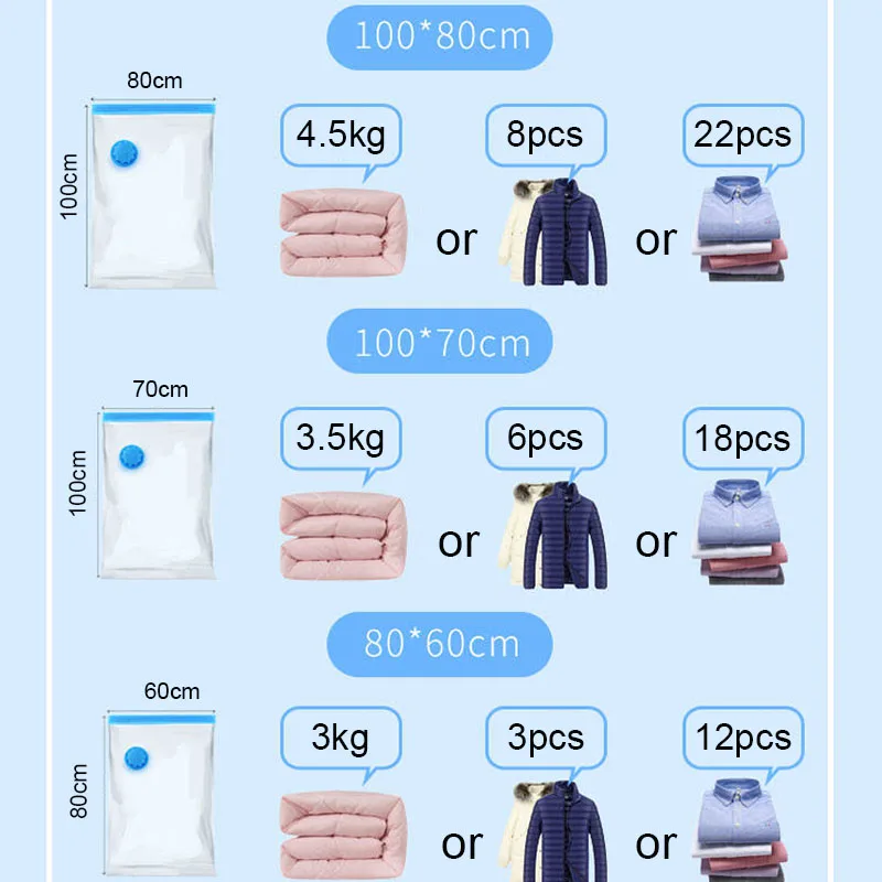 Новый портативный вакуумный мешок прозрачный сжатый шкаф органайзер для одежды