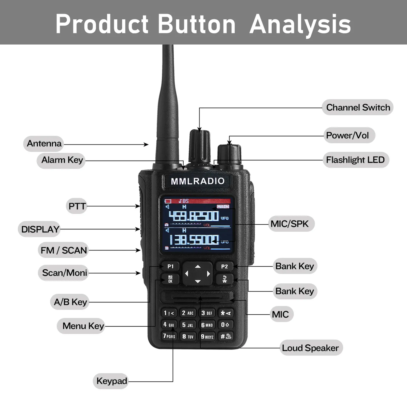 Uhf Vhf Two Way Cb Radio FRS PMR446 GPS 6 Bands 256CH Long Range Device Air Band Full Band Police Scanner Marine Walkie Talkie