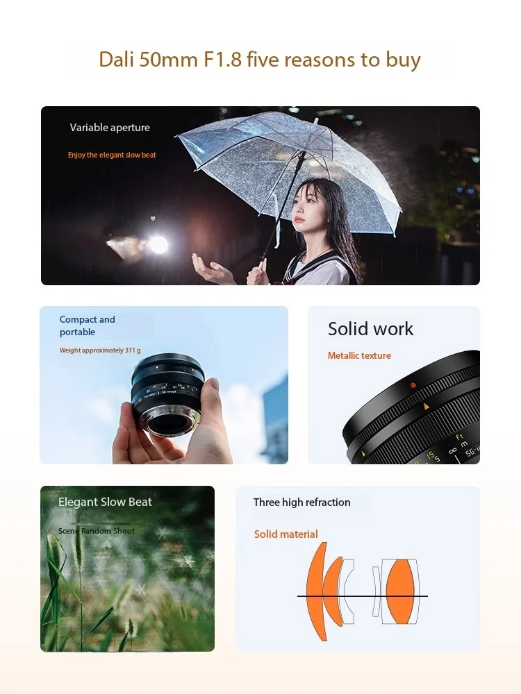 SGimage 50 мм F1.8 MF Полнокадровый объектив для портретной камеры с большой диафрагмой