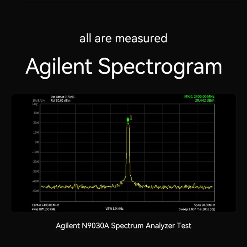 SX1280 беспроводной радиочастотный модуль 8 км совместимый высокоскоростной Lora SMD