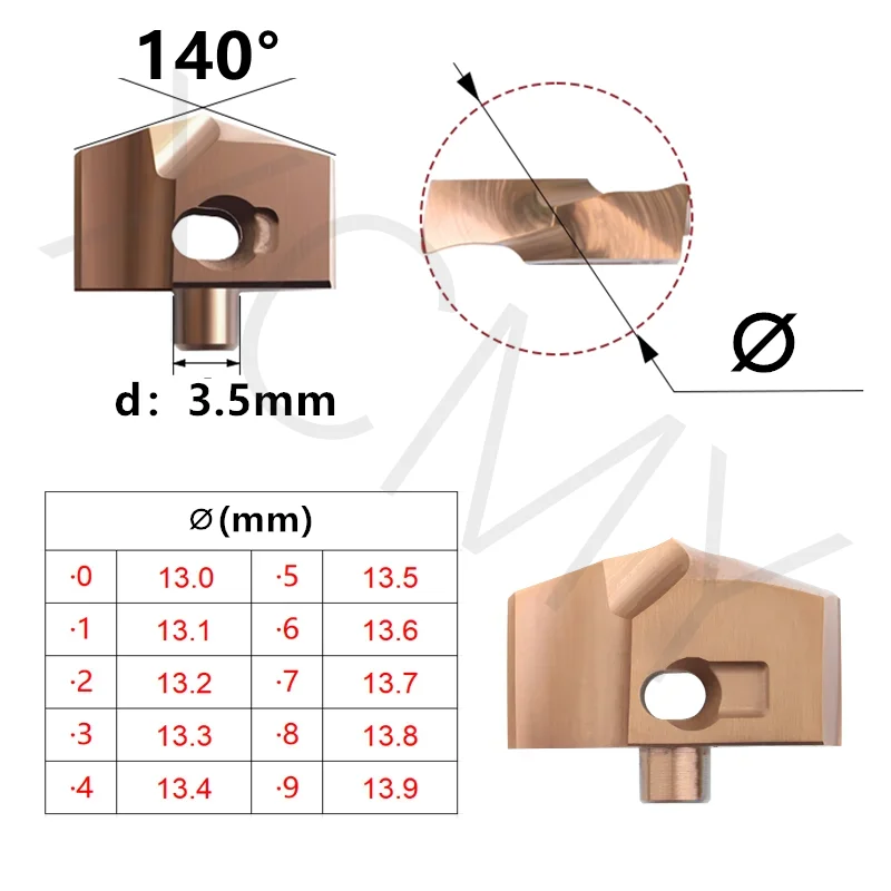 

Сверла DEMK для глубоких отверстий 3D, 5D, 8D, 10D