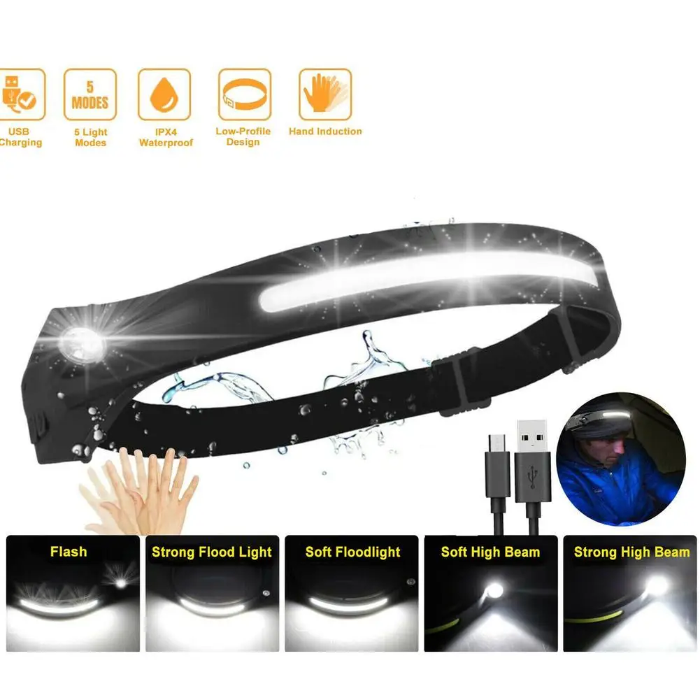 

Portable for Cob Led Motion Sensing Headlight 5 Modes 350 Lm 230 Degree Usb Rechargeable Adjustable Headband Headlamp Torch