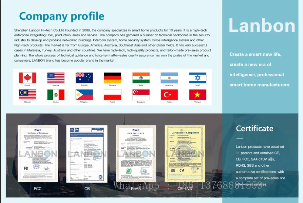 Сетчатый смарт-датчик температуры Lanbon L8 с Wi-Fi сенсорные переключатели