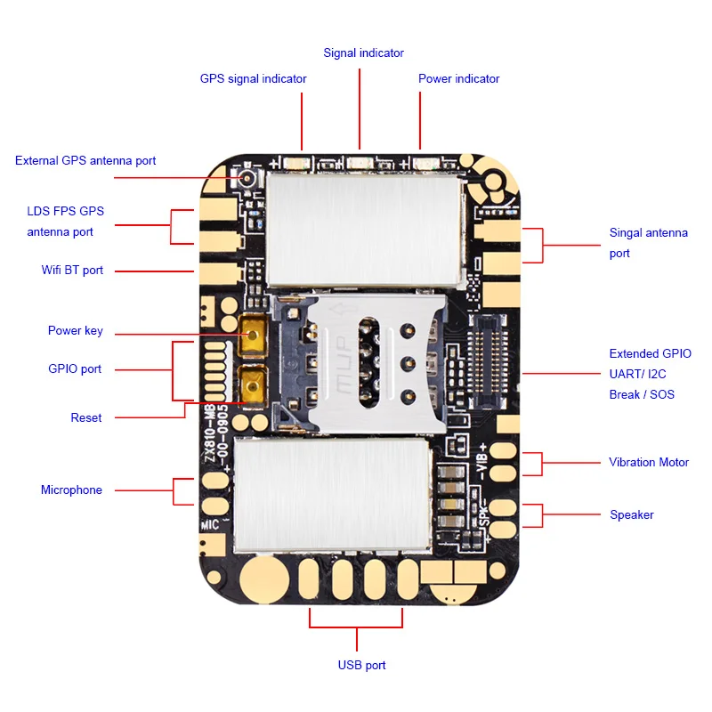 GPS-трекер ZX903 LTE CAT1 FDD TDD для домашних животных 10 шт./лот |