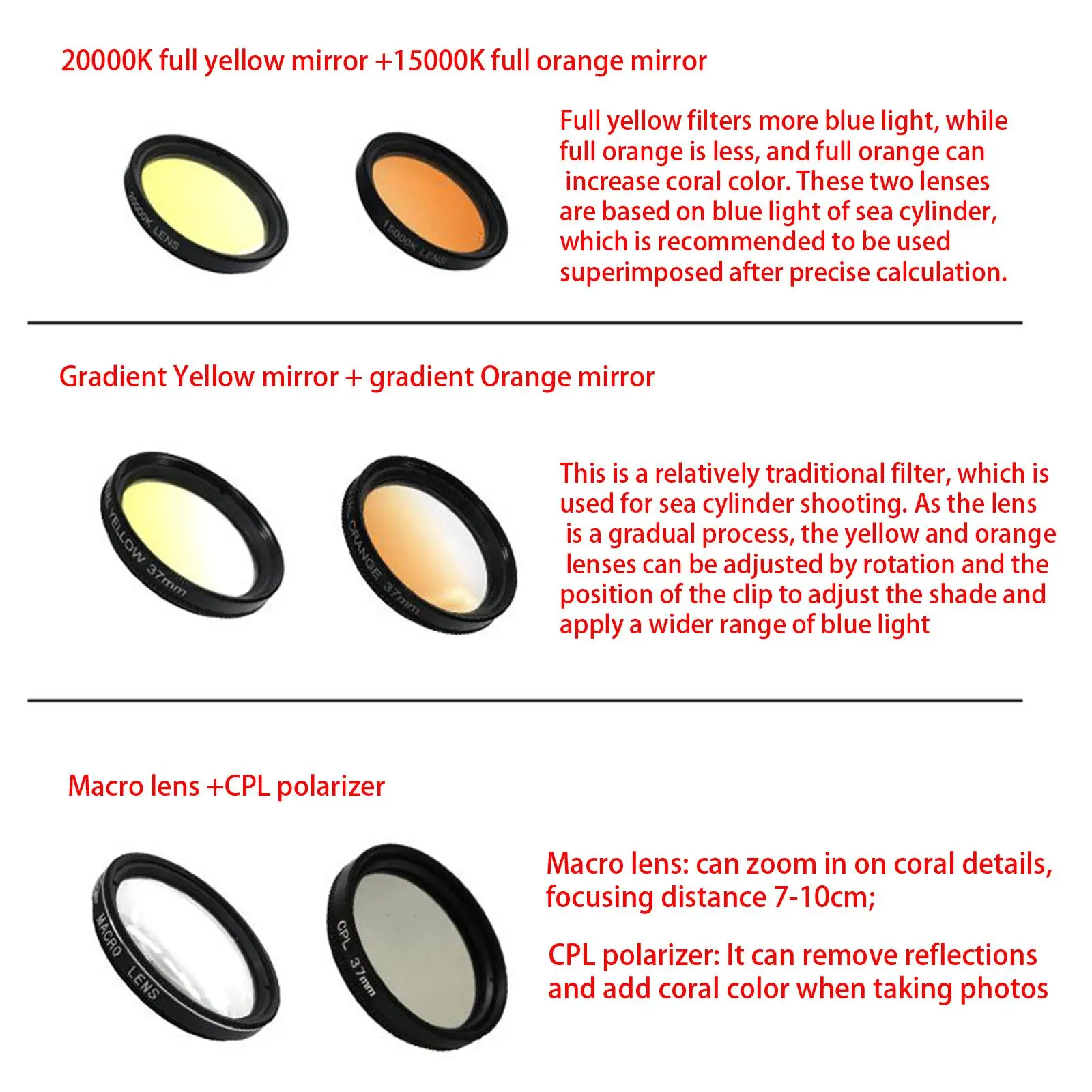 Комплекты фильтров для коралловых линз. Комплект линз дайвинга телефона. 7. с