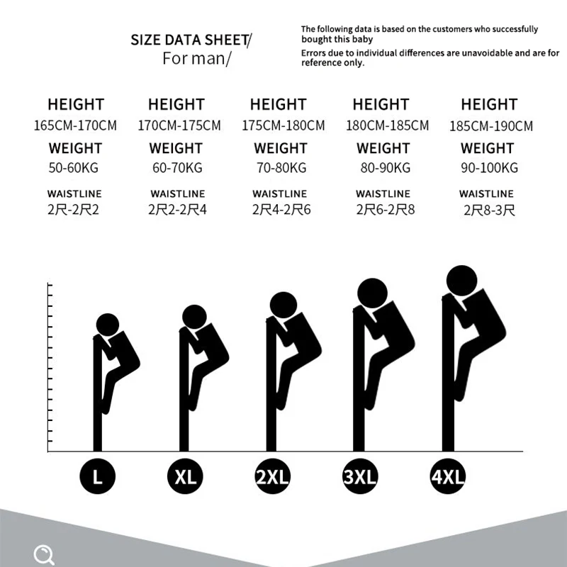 Рисунок 5 - Шелковое Мужское нижнее белье