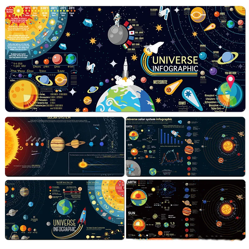 

XXL Oversize Mouse Pad Astronaut Gaming Mouse Pad Planet Space Desk Pad Universe Game Anime Thickened Keyboard Pad