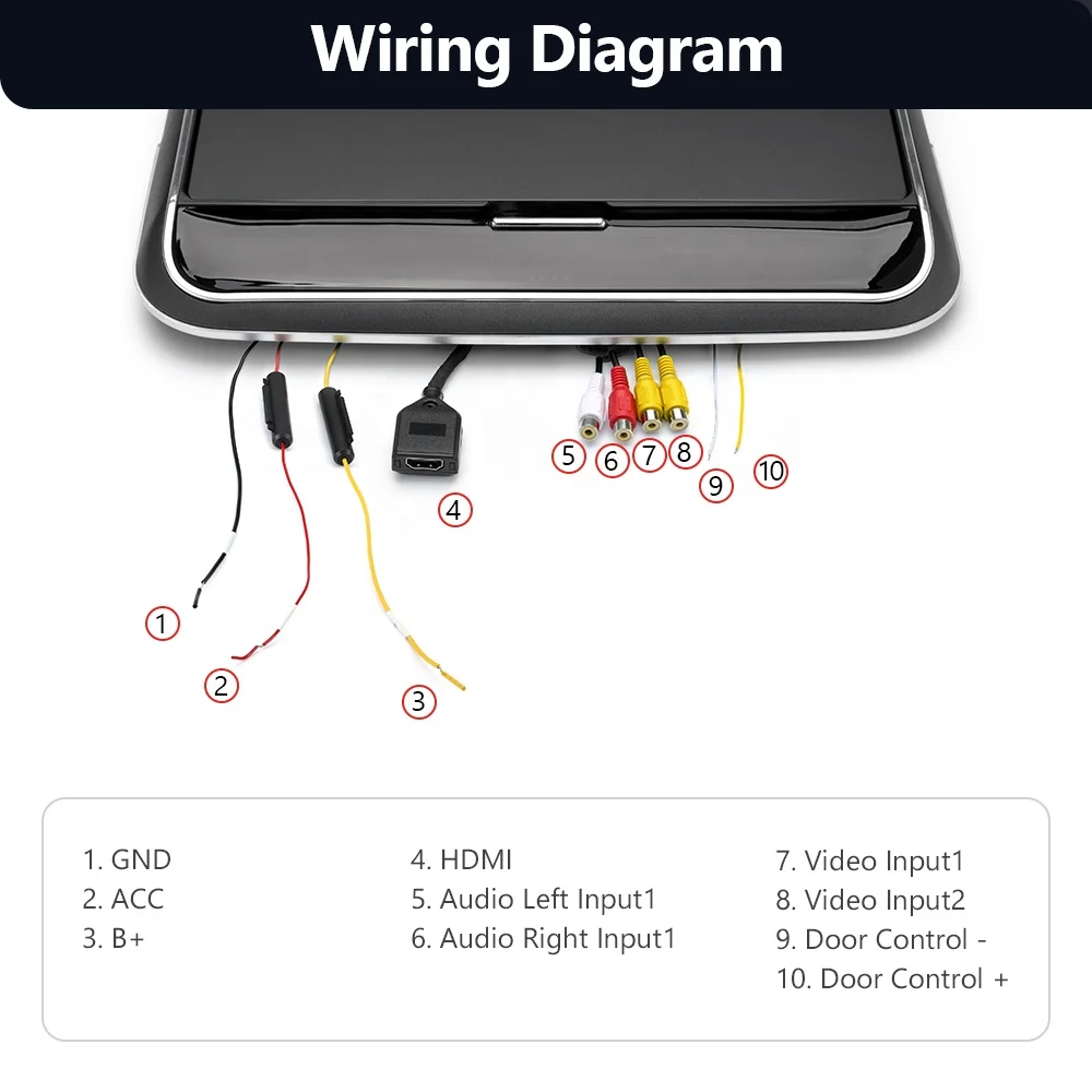 XTRONS 14-дюймовый FHD IPS автомобильный экран потолочный откидной монитор шины 1920*1080