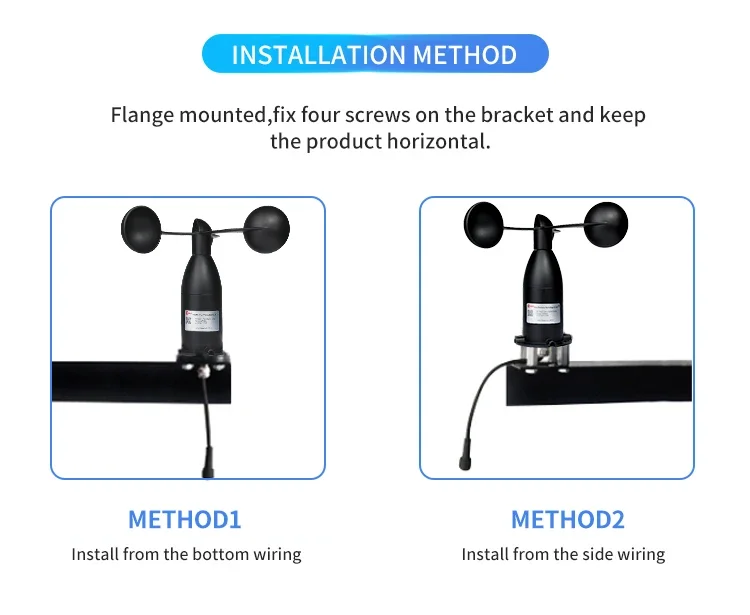 Метеостанция RIKA RK100-01 Pulse 4-20 мА 0-5 в RS485 металлический Анемометр датчик скорости