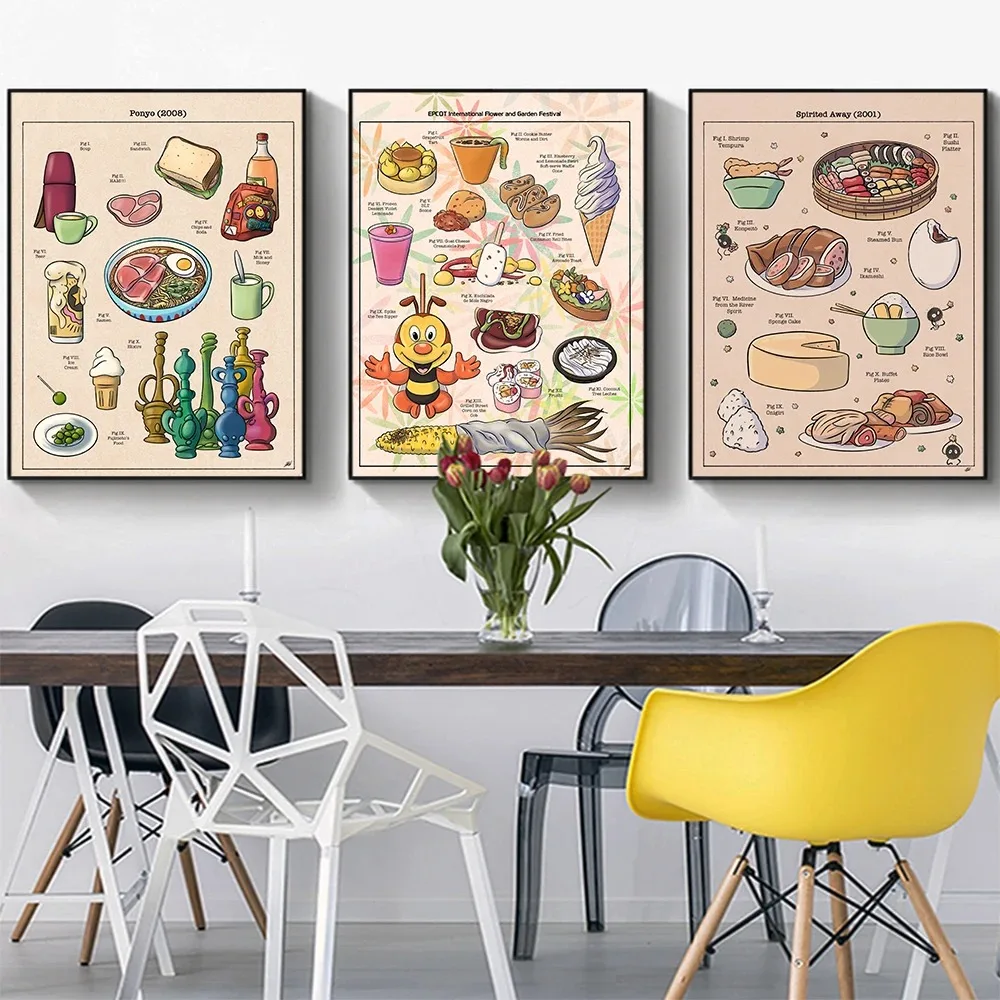 Современный стиль печать на холсте студийный постер с японским аниме