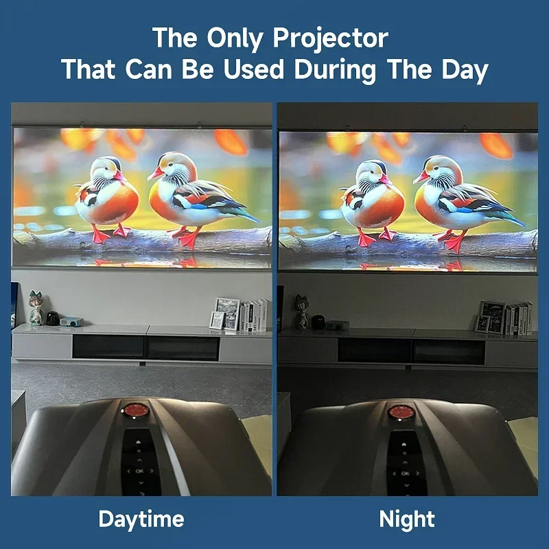 Проектор Android TV CAIWEI 13000LM WiFi 6 Bluetooth-проектор 4K Открытый проектор с 7000+ приложениями