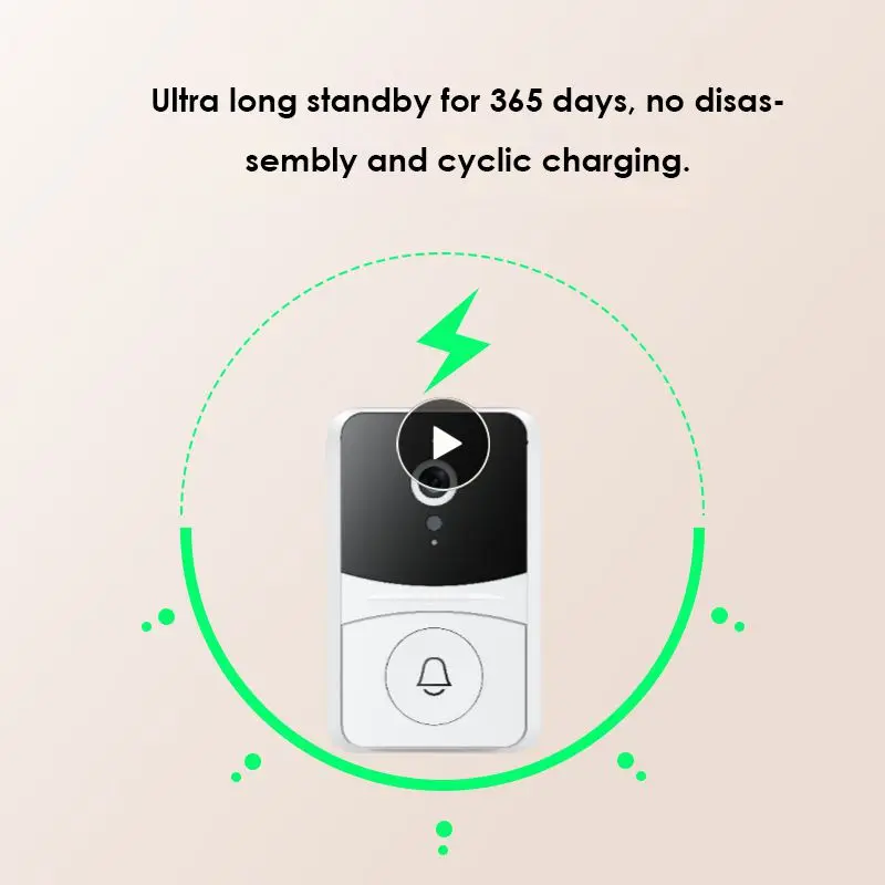 

Беспроводной умный дверной звонок ночного видения с Wi-Fi