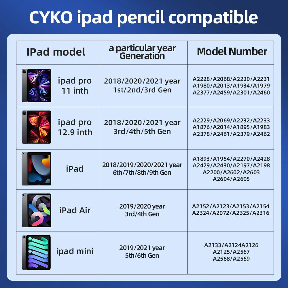 CYKO для iPad карандаш с наклоном отвода ладони Apple Pencil 1/2 Air 4 5 Pro 2018 - 2021 Pen 애플슬 슬