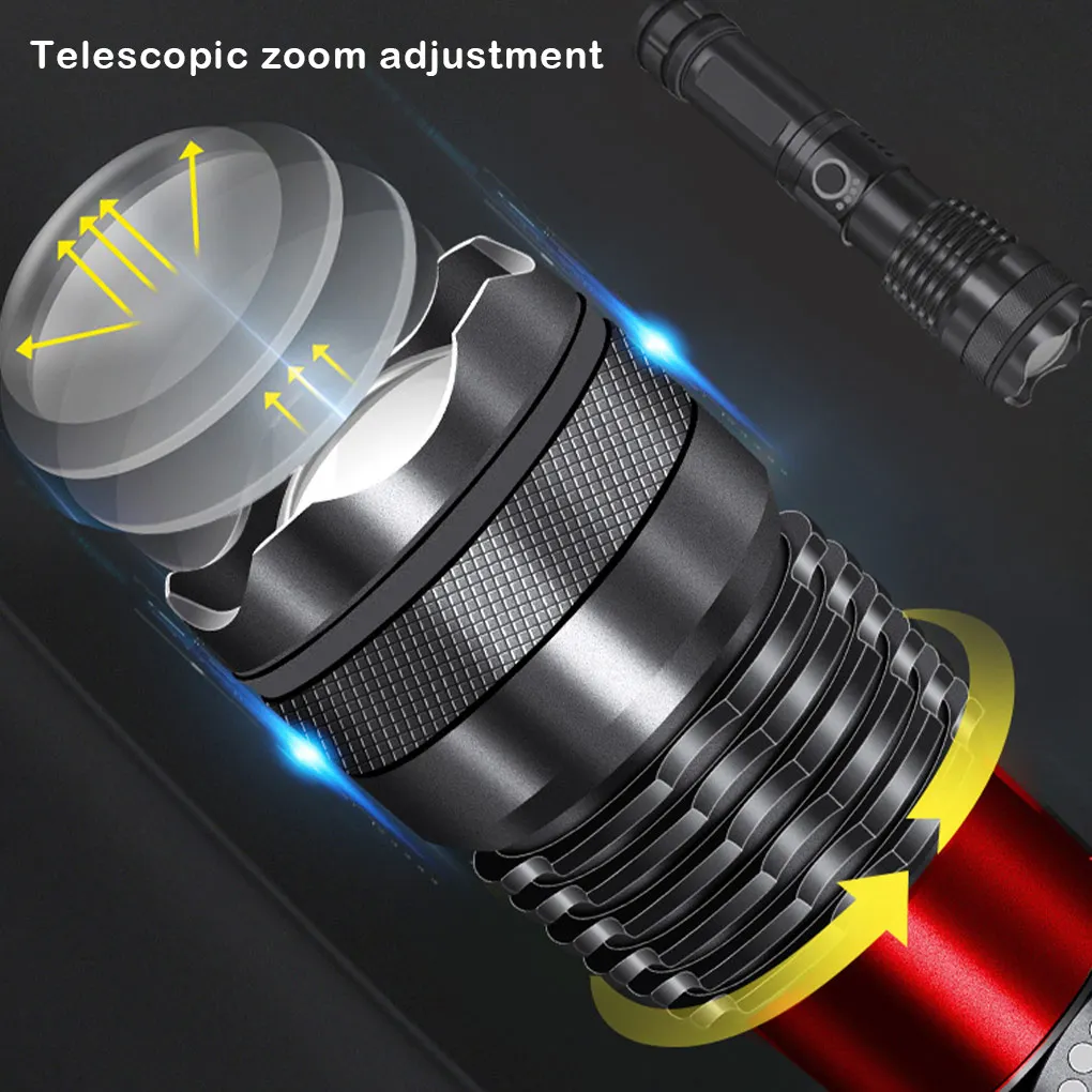 

Portable LED Hunt Flashlight Zoomable Light with Intelligent Power Indicator for Night Hike Fishing Outdoor Activities ALS88
