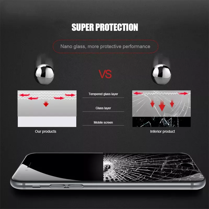 9D Full Cover Tempered Glass For iPhone Screen Protector  Protective Film