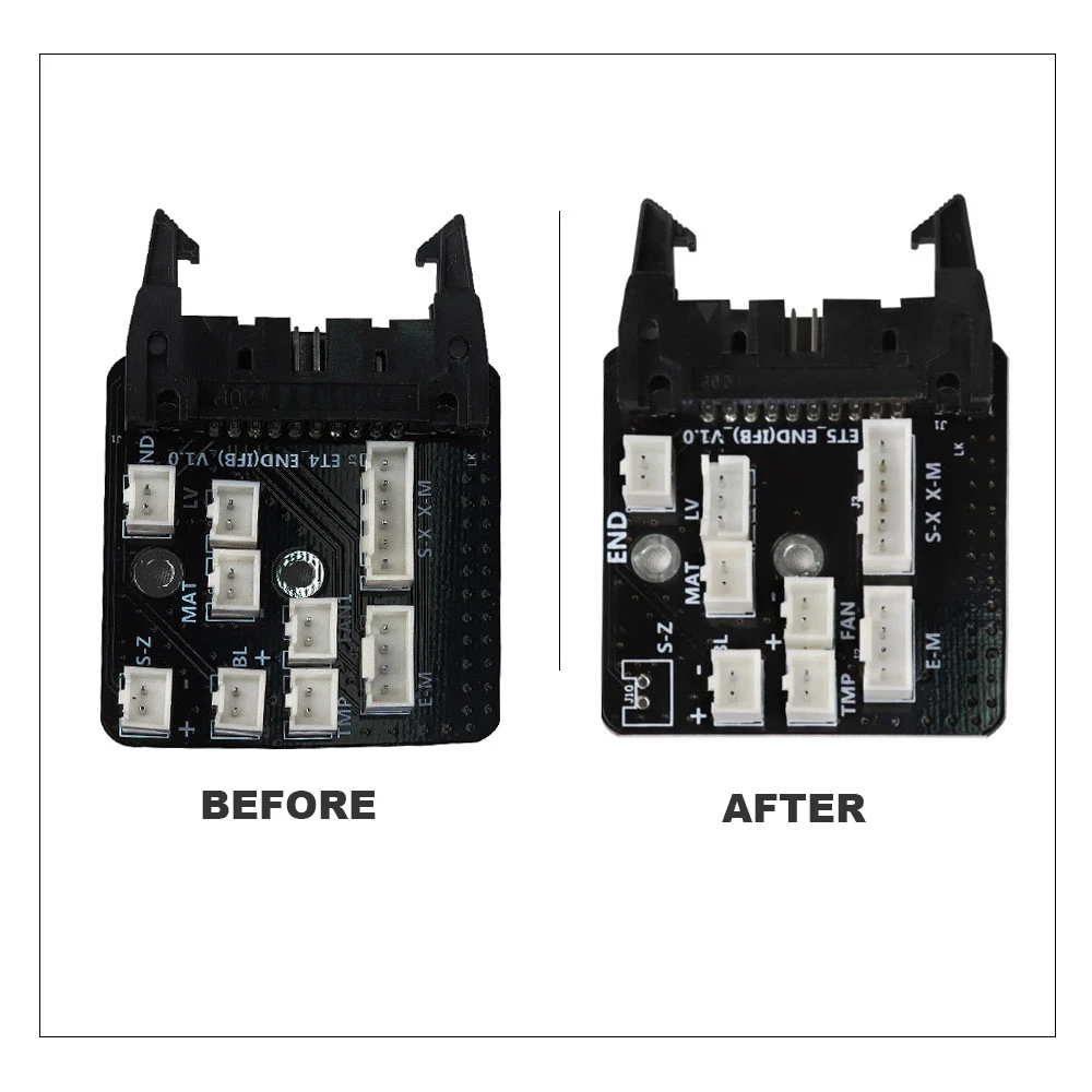 Новый адаптер платы управления Anet для 3D-принтера Соединительная пластина с