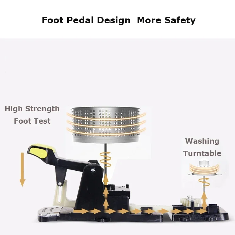 Экологичная швабра с хлопчатобумажной нитью и четырехприводной стальной ручкой.