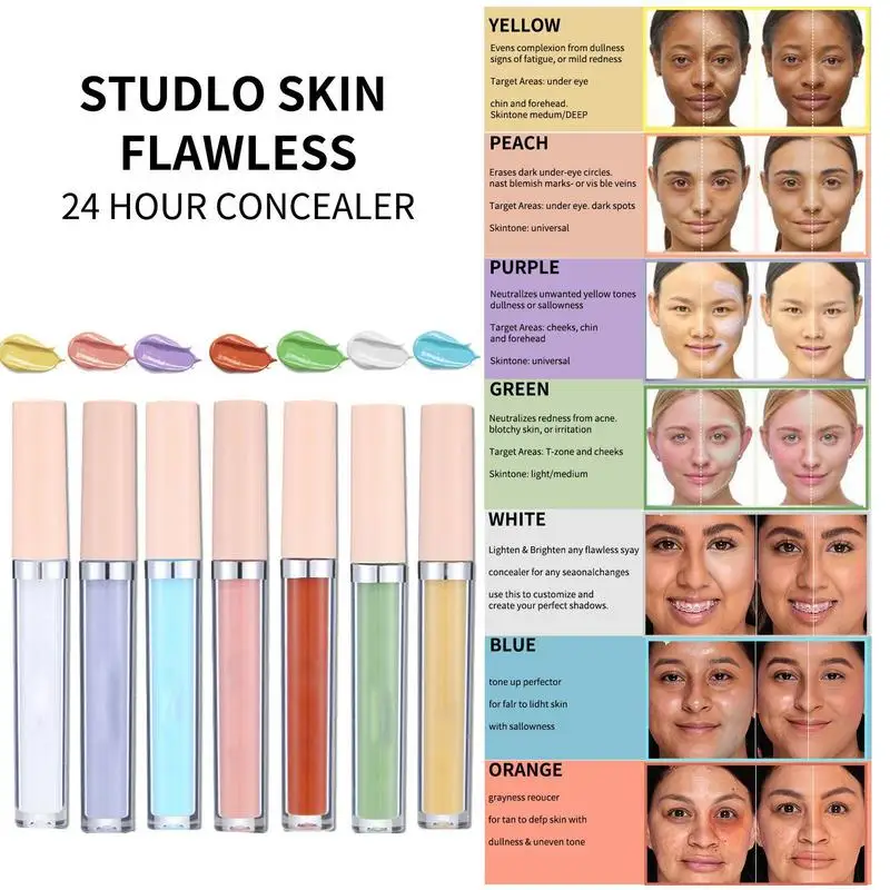 

2.5ml Under Eye Concealer Moisturizing Reduces Under-Eye Bags Dark Circles Fine Lines & Crow's Feet Brightener eye Concealer