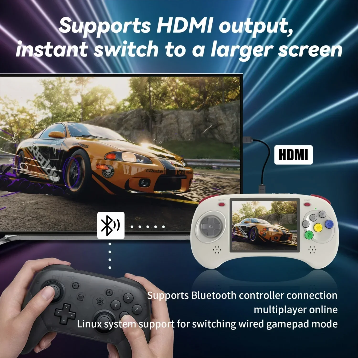 ANBERNIC RG ARC-D ARC-S ARC Портативная игровая консоль Ретро Портативный плеер для видеоигр