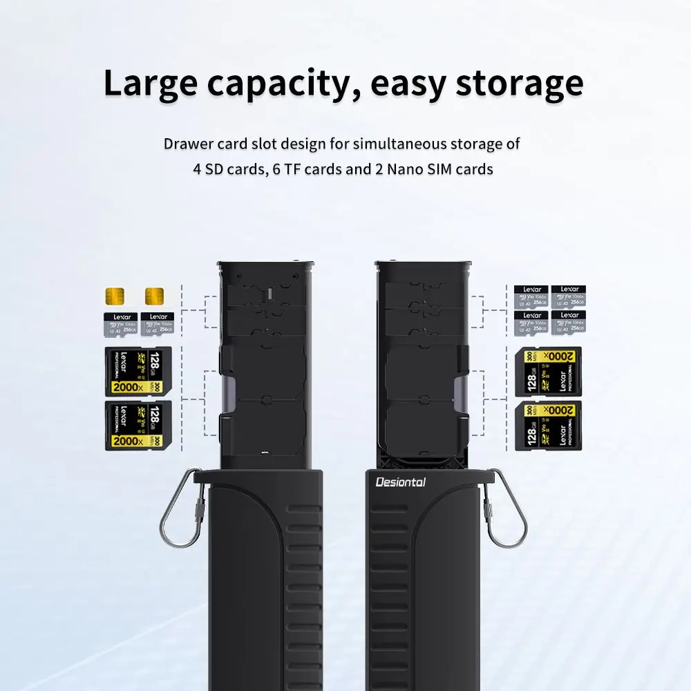 Фото Чехол для карт памяти Desiontal DK10 и USB-накопитель для передачи данных SD/TF/SIM с двумя слотами, USB 3.1 Type-C для камер/телефонов №5