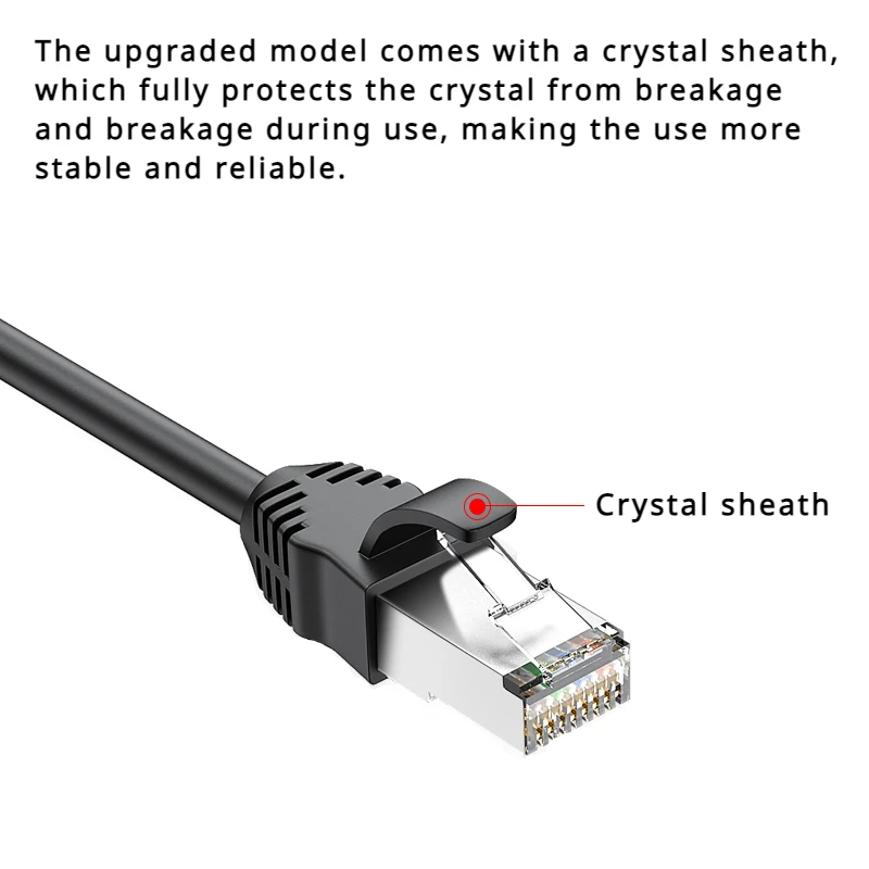 1/5 шт./партия 0 3 м/0 5 м/1 м/2 м/3 м/5 м RJ45 кабель штекер-гнездо с винтами для монтажа