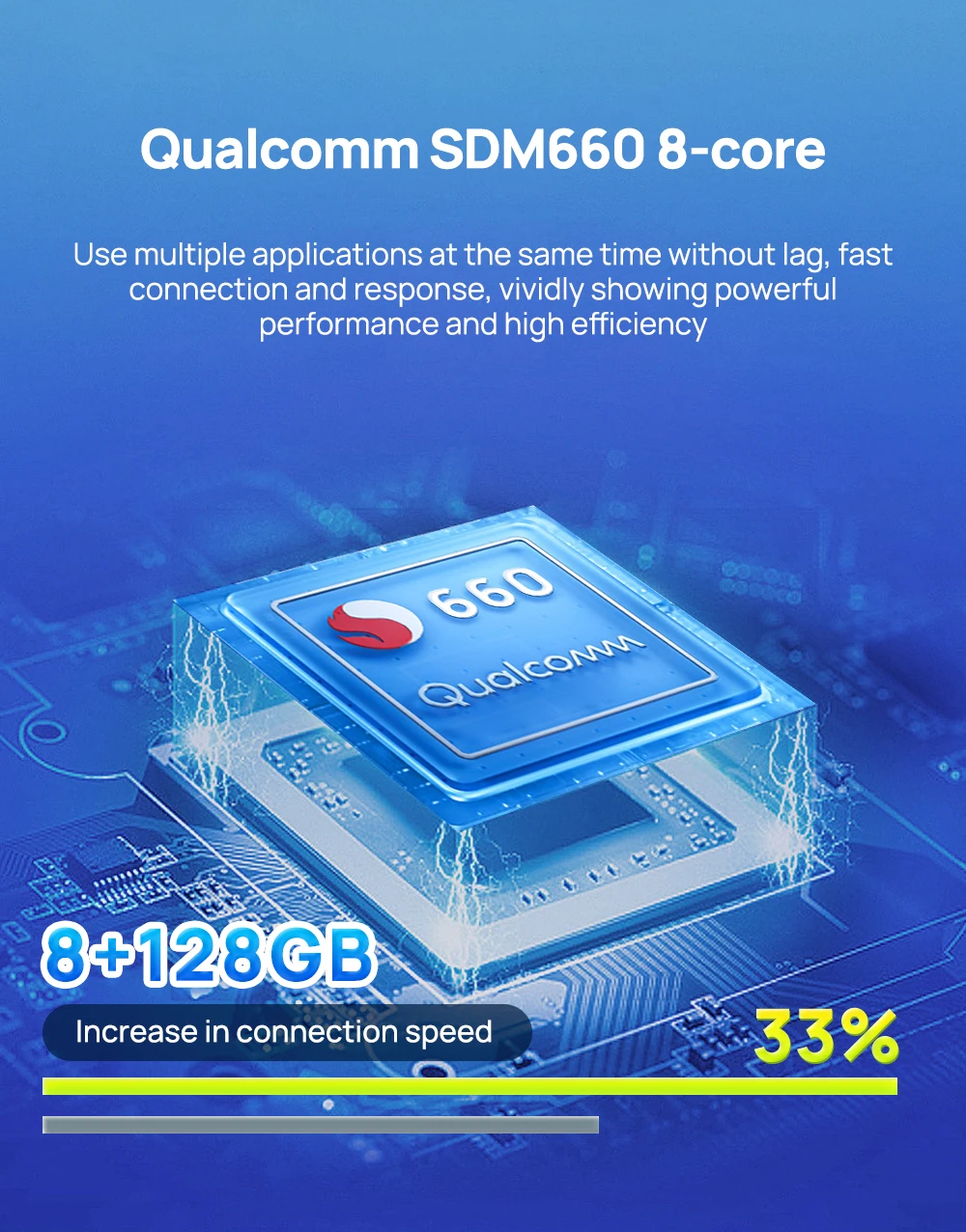 Xlintek Carplay Dongle TBOX LED UB 8 + 128 ГБ Carlinkit Ai Box беспроводной адаптер для автомобиля