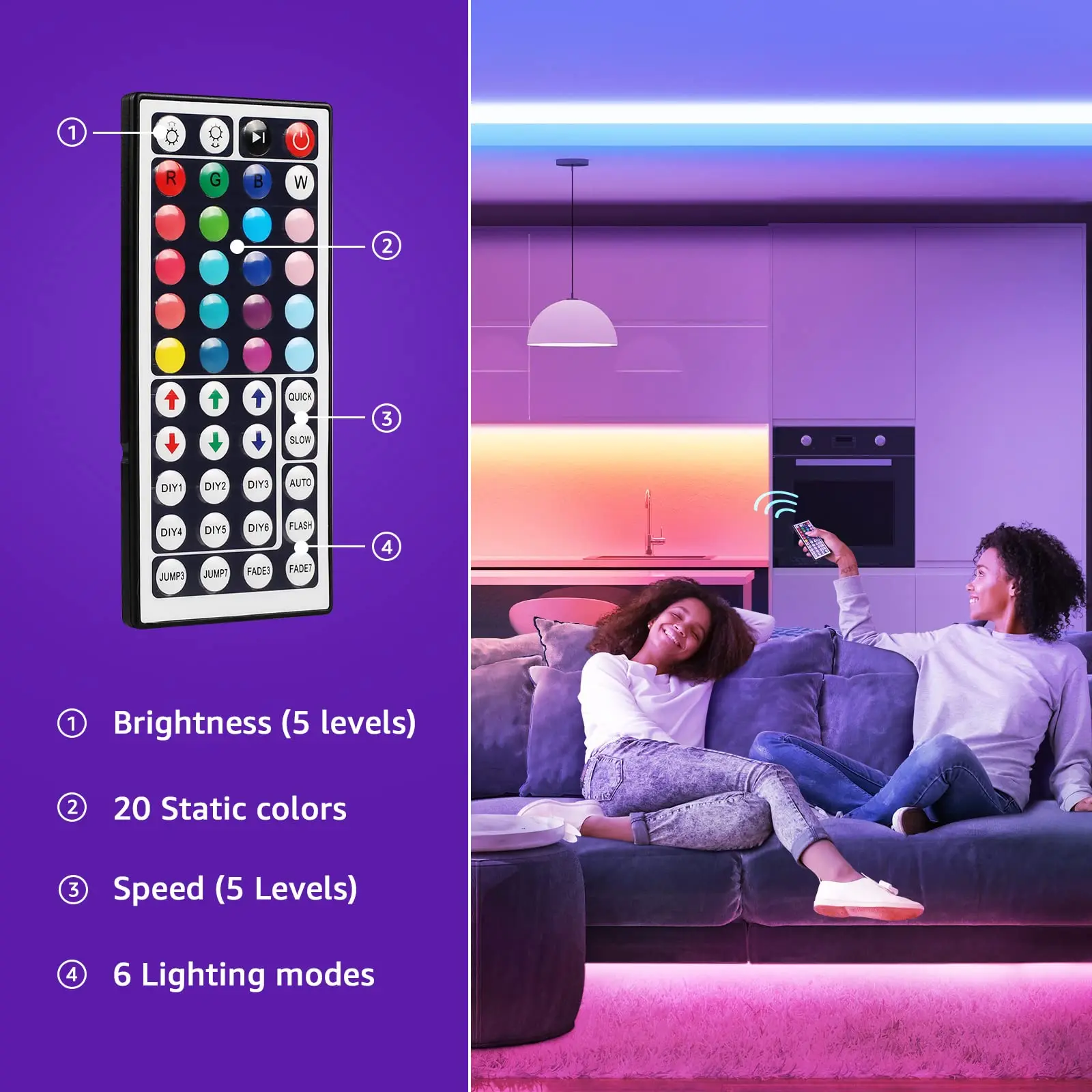 Рисунок 3 - Светодиодная лента DuDu SMD5050