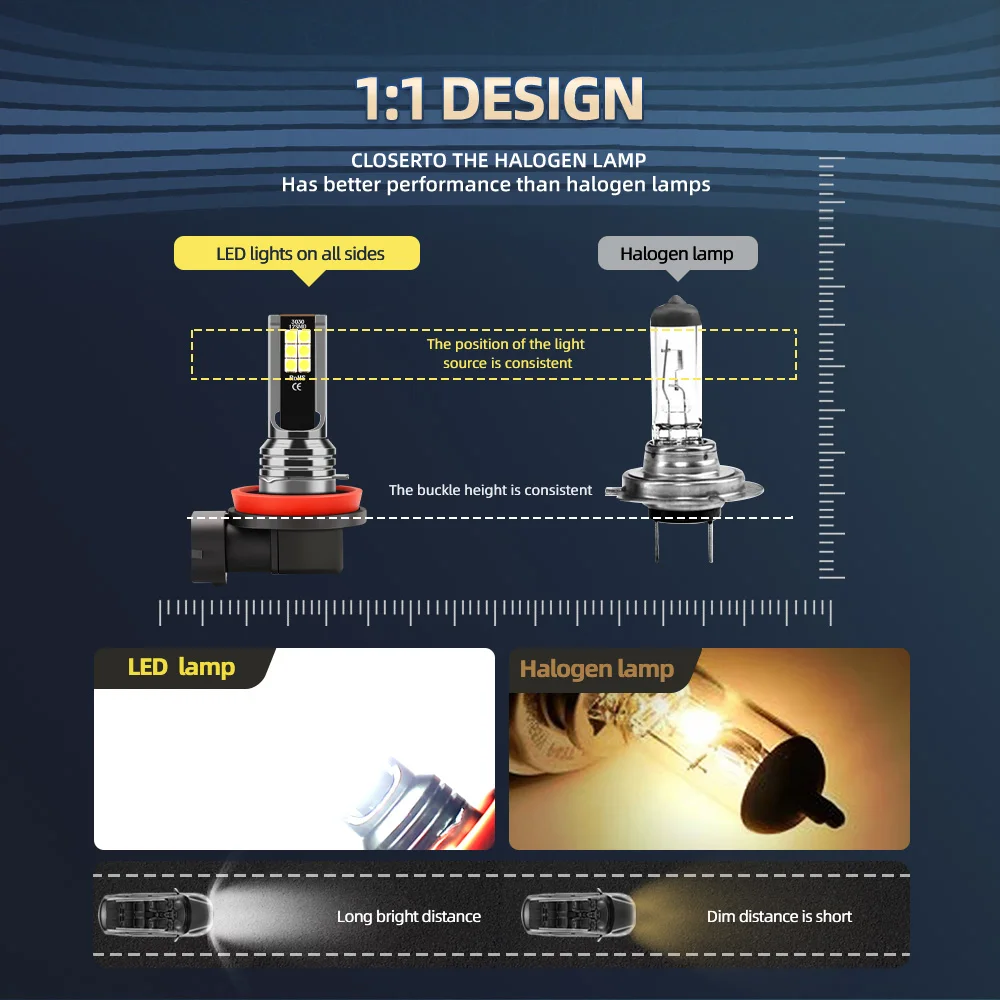 2 шт. светодиодные автомобильные передние противотуманные фары H11 9145 HB4 H10 9006 Canbus