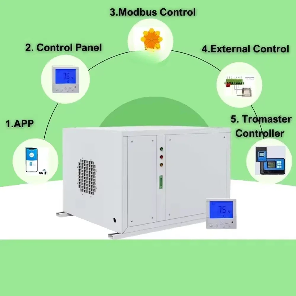 Фото Промышленный осушитель воздуха на 750 пинт для теплиц и гроурумов, коммерческий осушитель для выращивания растений №4