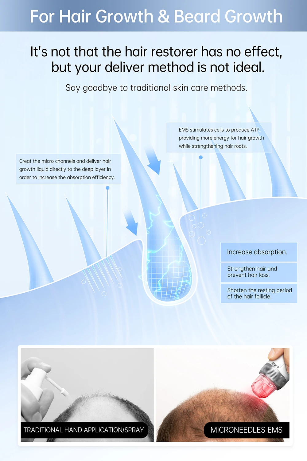 Ручка Hello Face Q2 Derma со светодиодной подсветкой EMS профессиональная ручка для