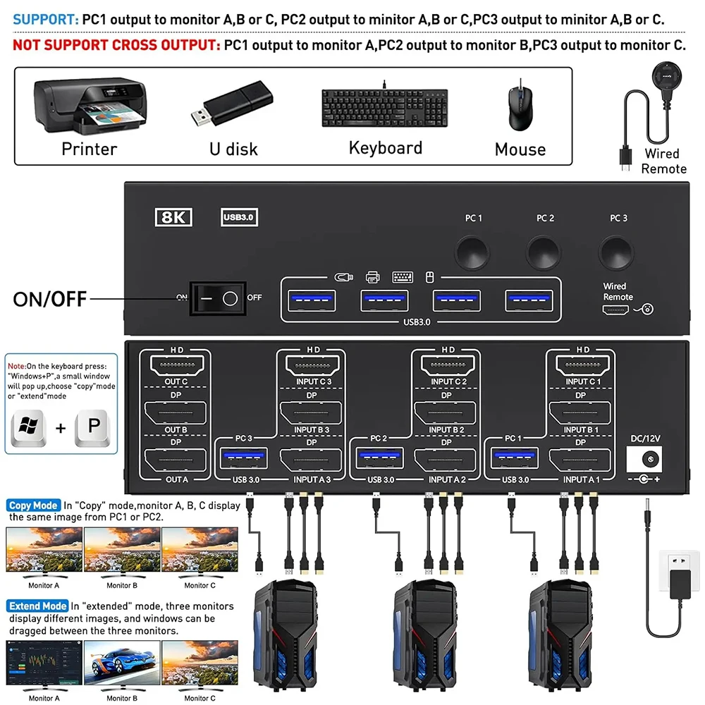 Фото KVM-переключатель 3 компьютера 3 монитора HDMI-совместимый + DisplayPort USB3.0 KVM-переключатель 8K при 60 Гц/4k при 144 Гц Тройной монитор DP KVM для 3 ПК №4