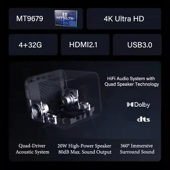 Фото Проектор Vidda M2 Pro 4K UHD DLP с трехцветным лазером, 1200 ANSI люмен, 1.3-кратный оптический зум, Full Auto, MEMC, IMAX Enhanced, Android 11 №2