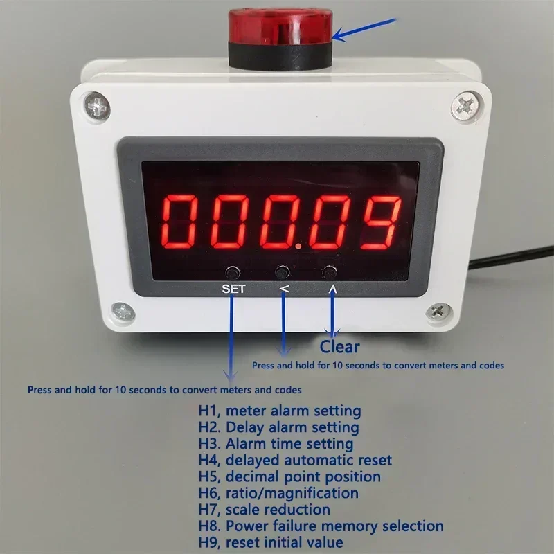 Ролик кодировщика метров TM-5645 высокоточная машина для автоматической