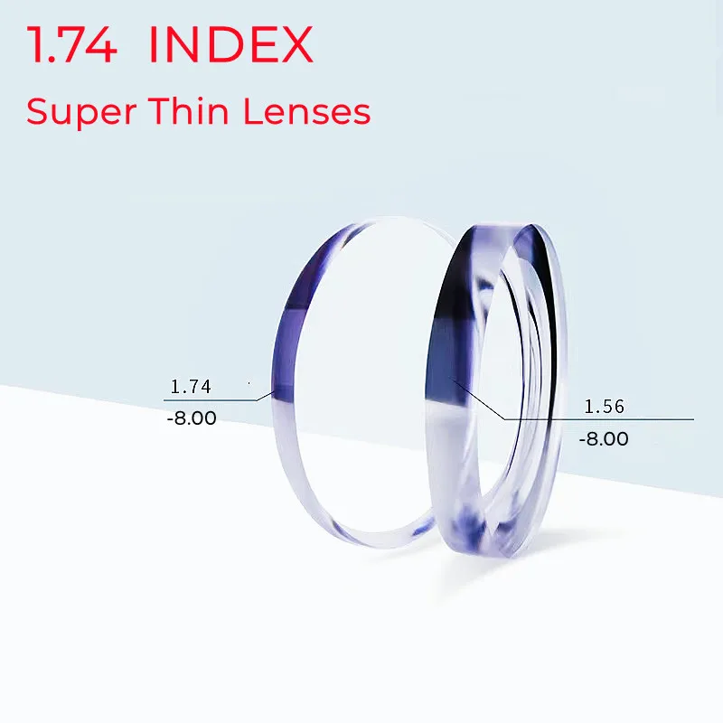 1.74  Super Thin High Diopter Suitable Prescription Lenses Resin Aspheric Glasses for Myopia/HyperopiaAnti Reflection