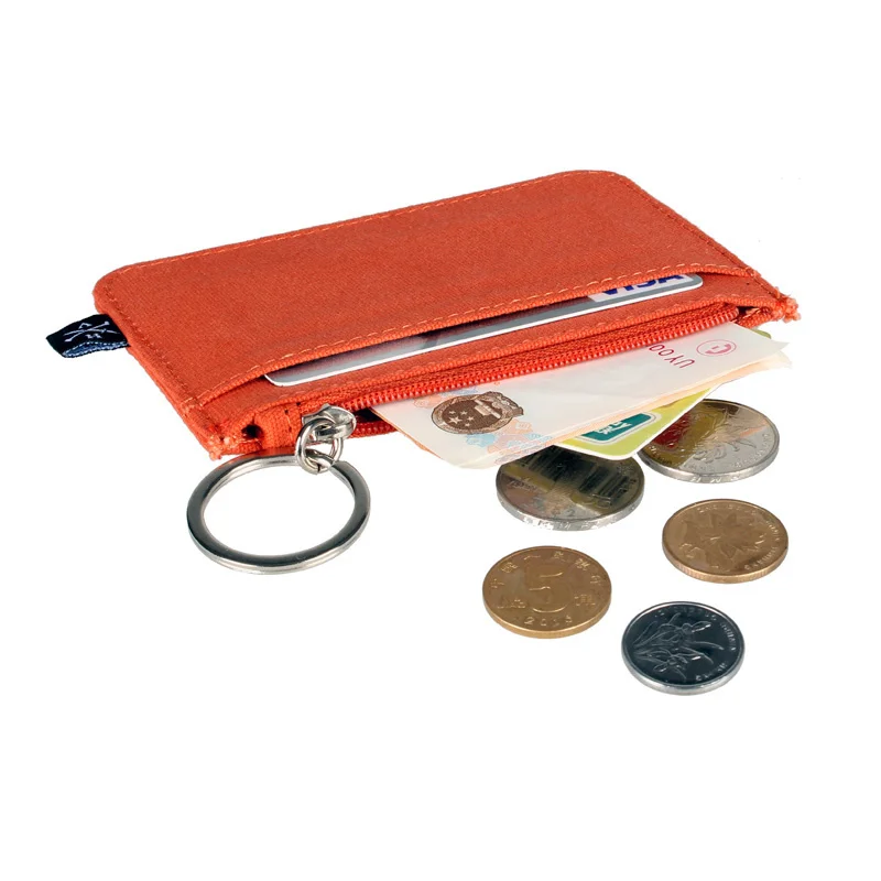 

Women Coin Purse Men's Minimalist Slim Wallet Cardholder Canvas Purse 4642