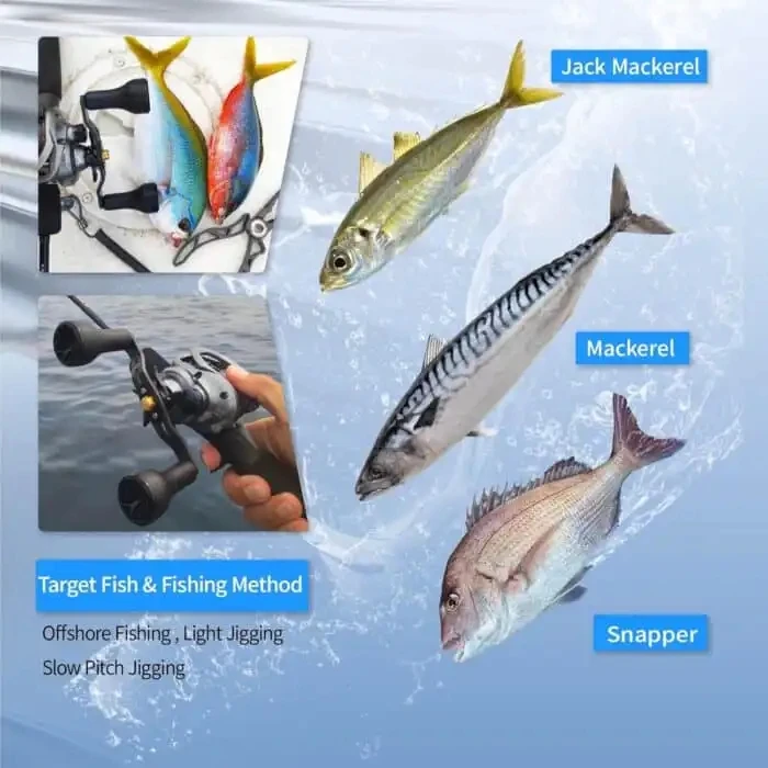 Фото Рукоятка для катушки Gomexus 120 мм с ручкой 30 мм, совместимая с катушками Shimano Daiwa Abu Garcia SLX DC Tarula. №4