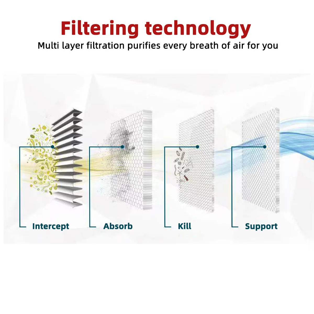 Элемент воздушного фильтра CF10132 для Lexus GX470 2003-2009 87139-06030 87139-32010 87139-YZZ05 87139-YZZ19