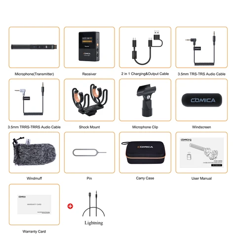 Comica VM30 2.4G беспроводной микрофон суперкардиоидный конденсаторный микрофон-пушка для цифровой зеркальной камеры смартфона ПК прямой трансляции видео