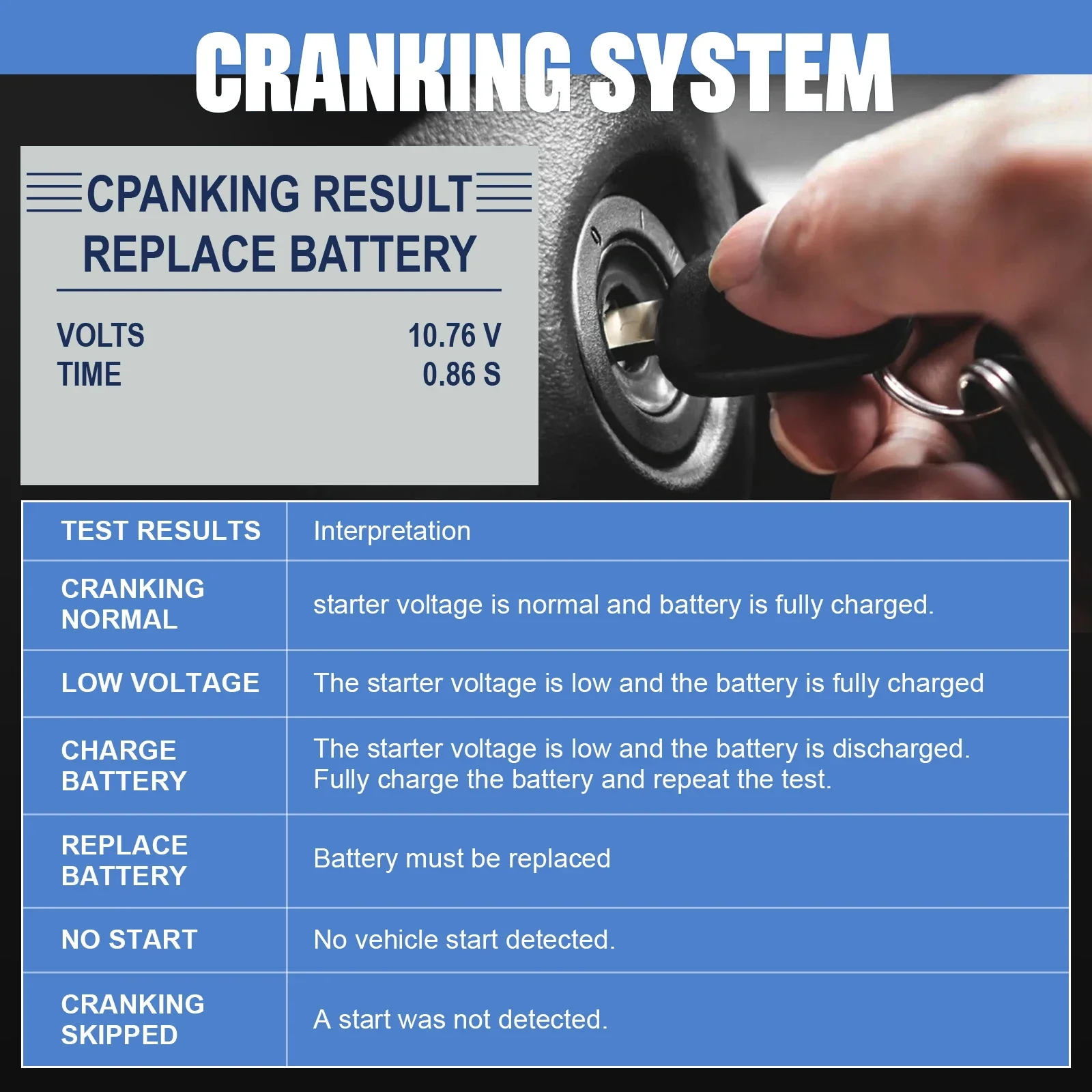 BD715 Профессиональный анализатор автомобильного аккумулятора от 12 до 32 В
