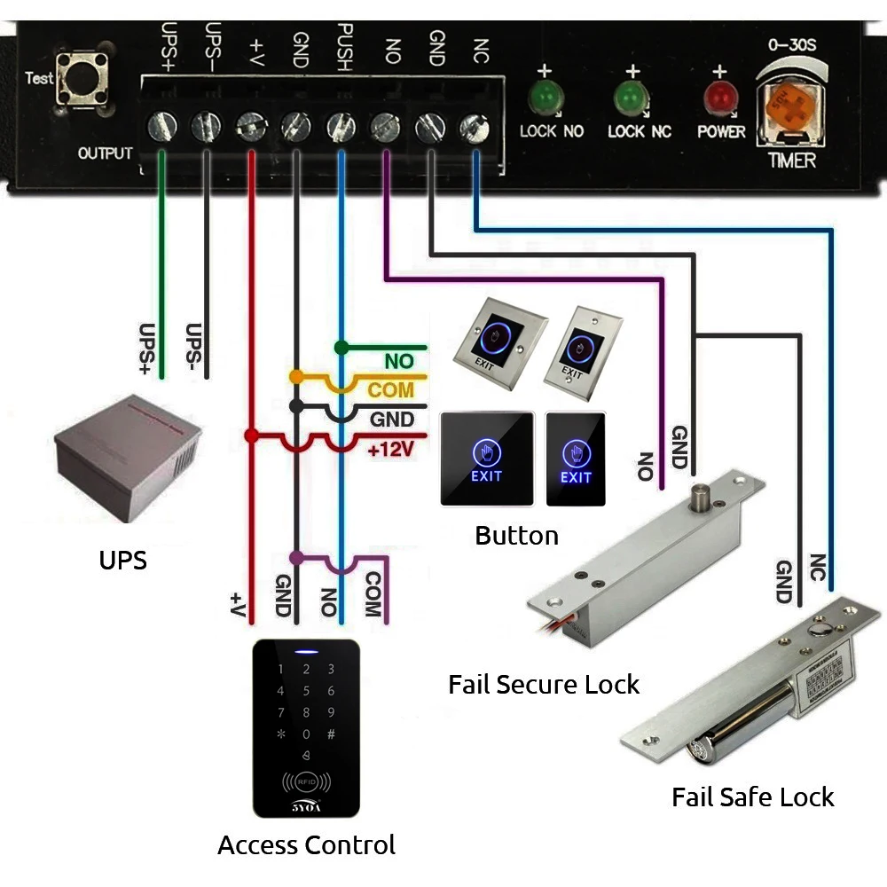 Door Exit Push Button Release Switch Opener NO COM NC LED light For Access Control System Entry Open Touch |