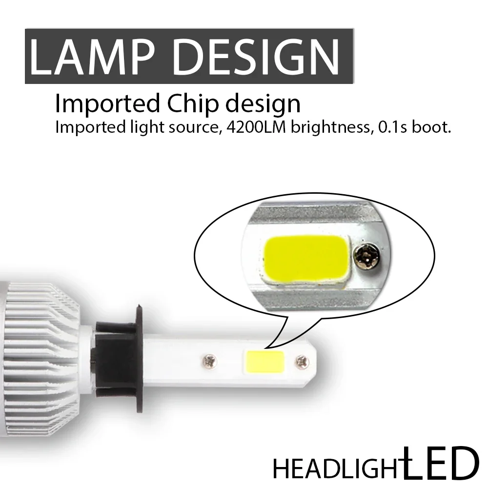 Лампы для фар H1 светодиодный H7 9005 лм H8 HB3 9012 HB4 H11 180 HIR2 80 Вт 3D высокая мощность Canbus