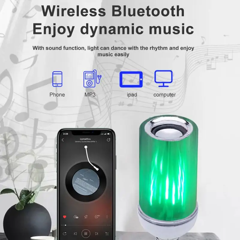 

RGB-лампа светодиодсветодиодный для украшения гостиной, E27
