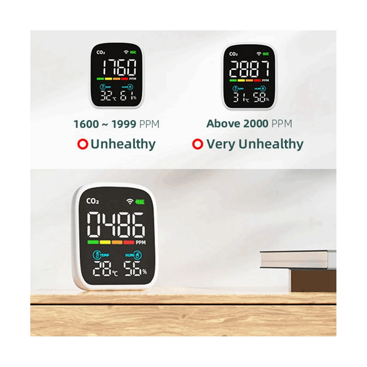 WIFI инфракрасный монитор CO2 диоксида углерода датчик NDIR качества воздуха детектор