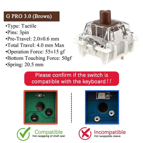 GATERON G Pro V3 3.0 RGB Линейные Предусмазанные Переключатели для Механической Клавиатуры