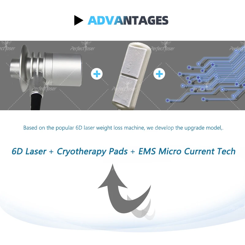 Рисунок 2 - Липолазер 3 в 1 для безболезненного