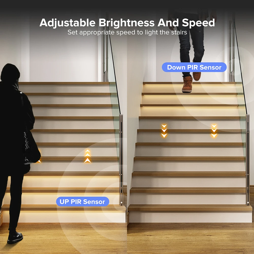 ES32 PIR Sensor Лестничный светильник Полный комплект 32CH 15m FCOB Одноцветный диммер