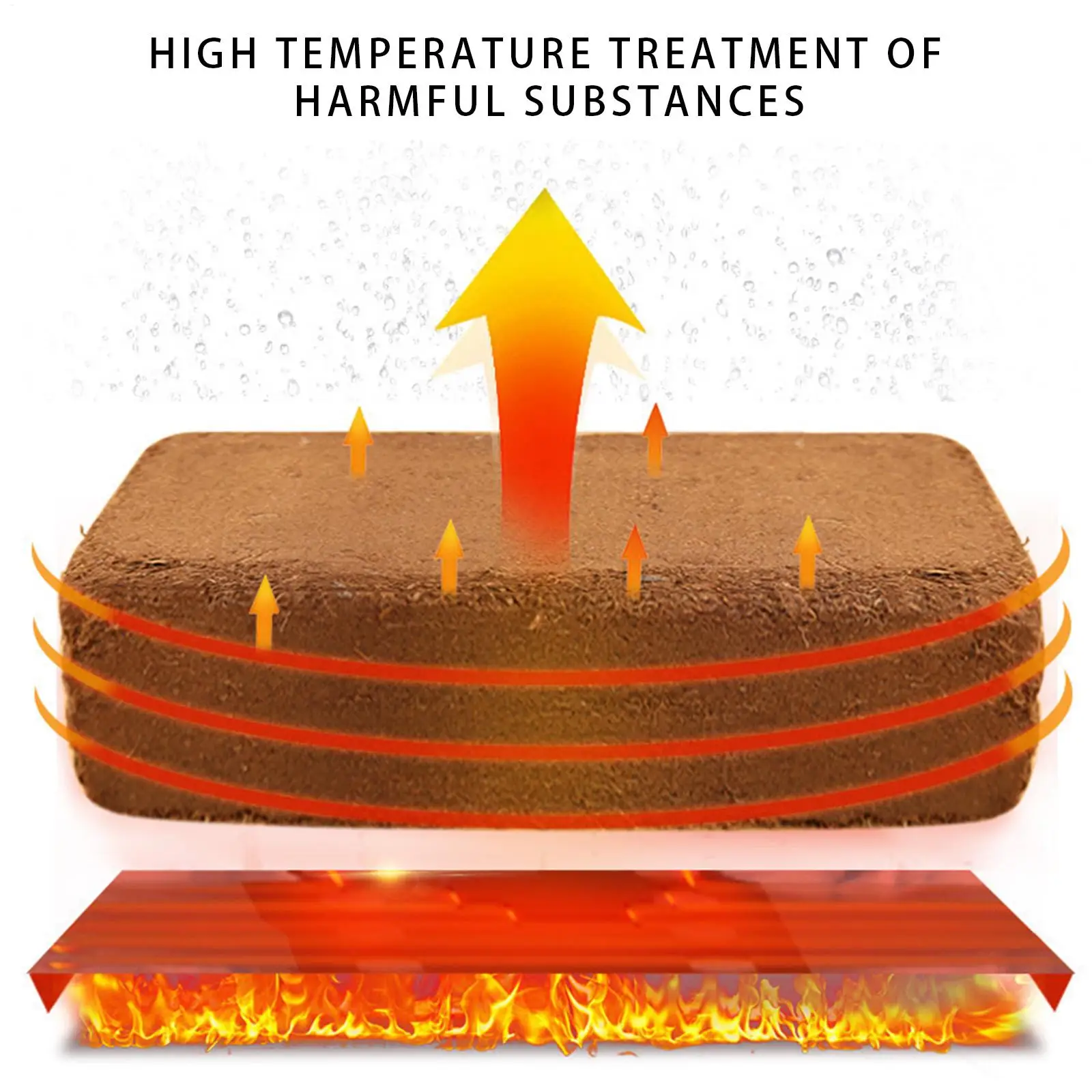 

Коко-брикет для растений
